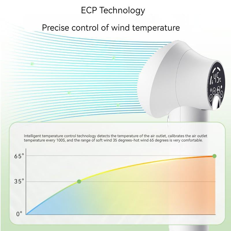 Smart Pet Hair Dryer Blow & Comb Tool for Grooming and Hairdressing