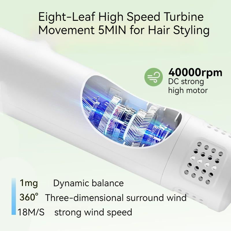 Smart Pet Hair Dryer Blow & Comb Tool for Grooming and Hairdressing