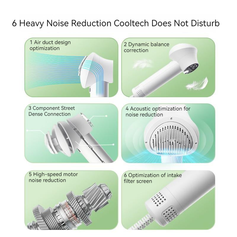 Smart Pet Hair Dryer Blow & Comb Tool for Grooming and Hairdressing