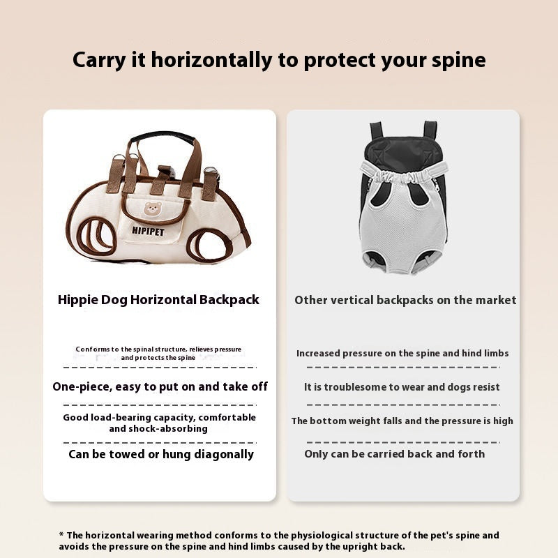 Portable Pet Carrier Crossbody Handbag